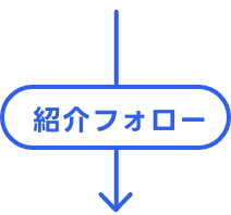 紹介フォローすることで、お客様のお悩みを解消し希望を叶えます